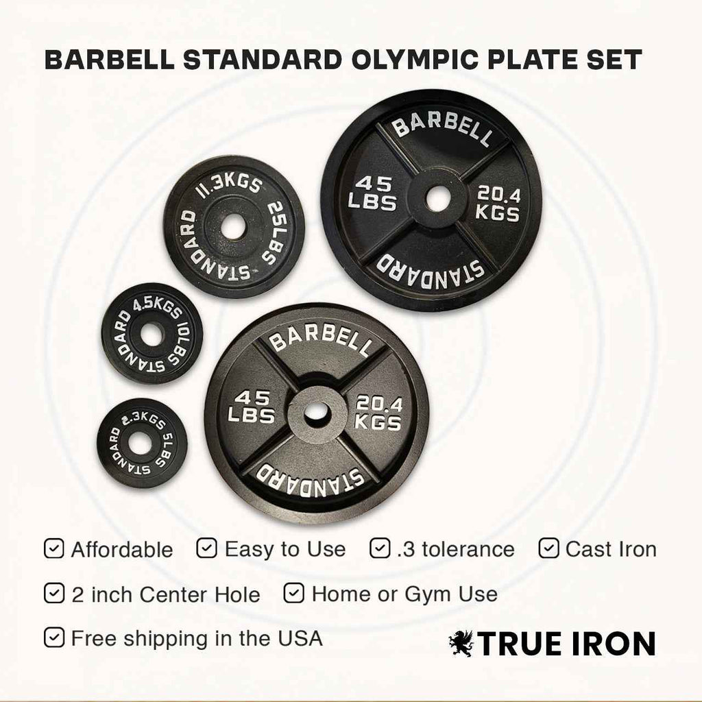 Olympic Plates Sets