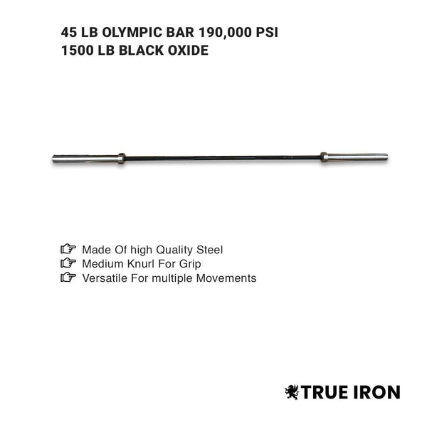 Olympic Plates Sets