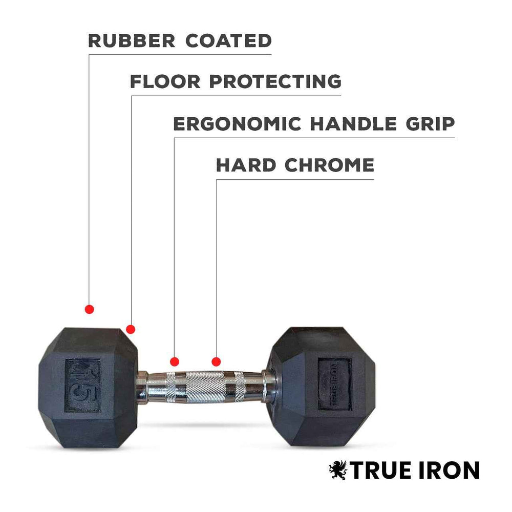 True Iron Fitness 5-100 Rubber Hex Dumbbell Set With Rack