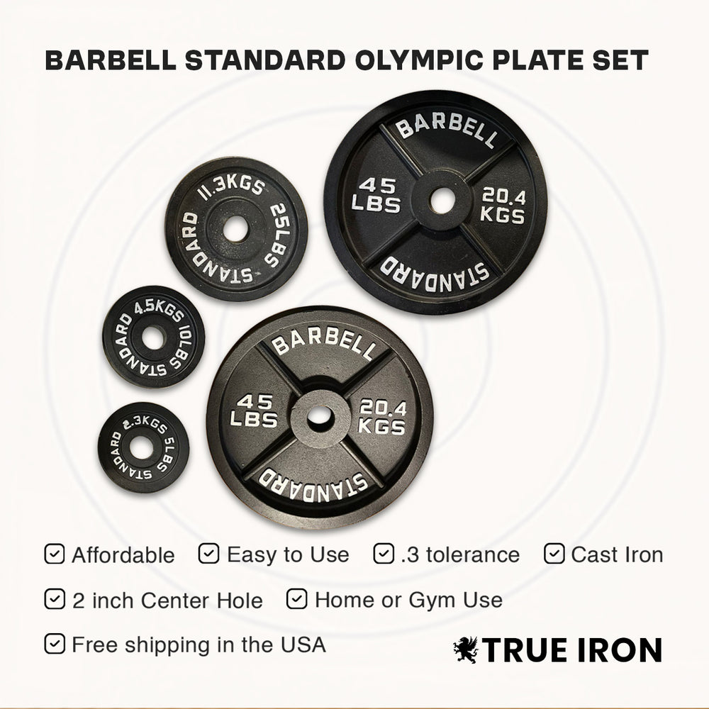 Olympic Plates Sets