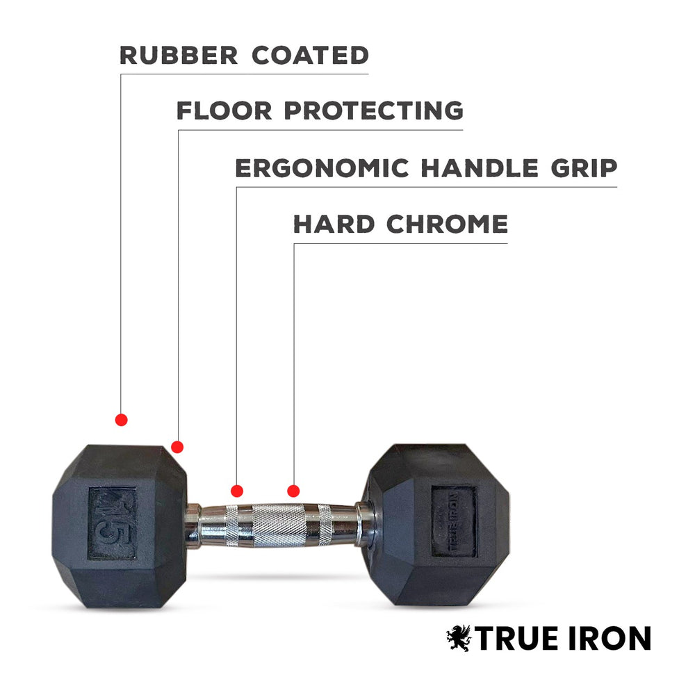 5-100 Rubber Hex Dumbbell Set With Rack diagram